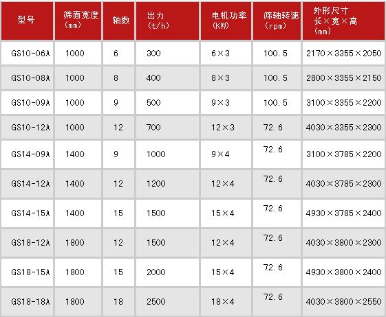 �L�S�Y���g����