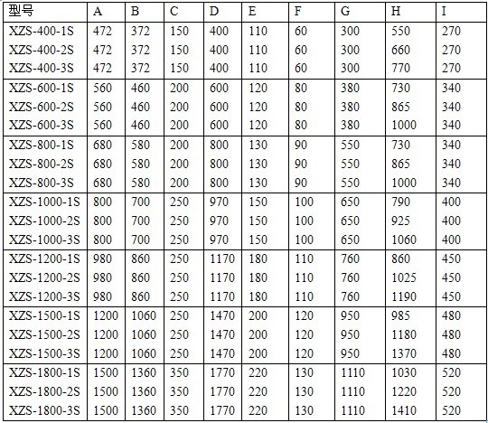 ����Y���g����