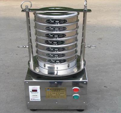 �z�(y��n)�Y